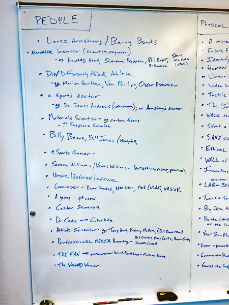A large whiteboard is covered with blue writing. The left panel is labeled People and is a bulleted list of names, including Lance Armstrong, Serena and Venus Williams, and Tony Hawk, as well as non-specific labels such as fan, esports gamer, and pit crew. The right panel is only partially visible in the photo and cannot be read accurately.