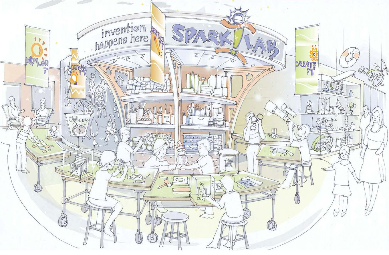 A concept drawing of the Invention Hub, an open-ended invention activity space within the new Spark!Lab in Washington DC.